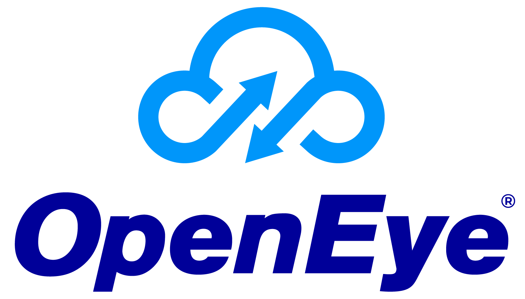 OpenEye Reseller